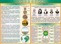 Таблица Определения и история 1000*1400 винил - «globural.ru» - Набережные Челны