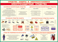 Таблица Средства защиты в электроустановках 1000*1400 винил - «globural.ru» - Набережные Челны