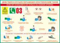 Таблица Действия в случае поражения электрическим током 1000*1400 винил - «globural.ru» - Набережные Челны