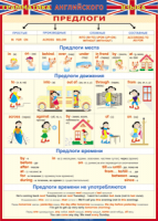 Таблица Грамматика английского языка. Предлоги 1000*1400 винил - «globural.ru» - Набережные Челны
