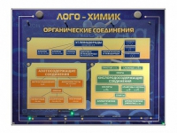 Комбинированный модульный комплекс "Лого-химик" - «globural.ru» - Набережные Челны