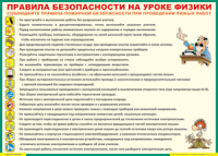 Таблица Правила безопасности на уроке физики 1000*1400 винил	 - «globural.ru» - Набережные Челны