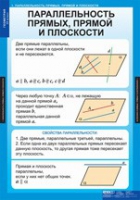 Математика Геометрия 10 класс (комплект таблиц) - «globural.ru» - Набережные Челны