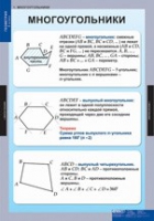 Математика Геометрия 8 класс (комплект таблиц) - «globural.ru» - Набережные Челны