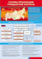 Таблица Основы организации гражданской обороны 1000*1400 винил - «globural.ru» - Набережные Челны