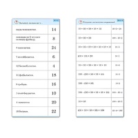 Комплект карточек (10) "Обучающий калейдоскоп. Умножение на 2, 5 и 10" - «globural.ru» - Набережные Челны