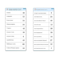 Комплект карточек (10) "Обучающий калейдоскоп. Умножение на 3, 4 и 6" - «globural.ru» - Набережные Челны