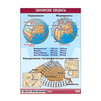 Таблица демонстрационная "Географические координаты" (винил 100x140) - «globural.ru» - Набережные Челны