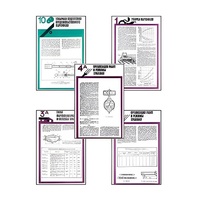 Плакаты ПРОФТЕХ "Хранение картофеля при интенсивной технологии выращивания" (15 пл, винил, 70х100) - «globural.ru» - Набережные Челны