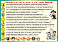 Таблица Правила безопасности на уроке химии 1000*1400 винил	 - «globural.ru» - Набережные Челны