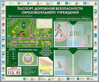 Стенд-уголок "Паспорт дорожной безопасности образовательного учреждения" - «globural.ru» - Набережные Челны