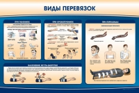 Стенд "Виды перевязок" - «globural.ru» - Набережные Челны
