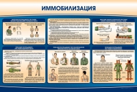 Стенд "Иммобилизация" - «globural.ru» - Набережные Челны
