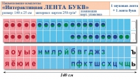Лента букв интерактивная. Комплект. Учебно наглядное пособие для начальных классов. - «globural.ru» - Набережные Челны