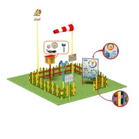 Метеорологическая площадка (комплект Мини плюс-1) - «globural.ru» - Набережные Челны