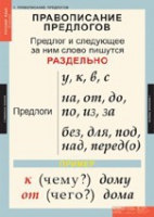 Русский язык 1 класс (комплект таблиц) - «globural.ru» - Набережные Челны