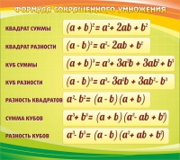 Стенд "Формула сокращенного умножения" - «globural.ru» - Набережные Челны