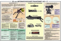 Плакат "30-мм автоматический гранатомет АГС-17" - «globural.ru» - Набережные Челны
