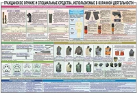 Плакат "Гражданское оружие и спецсредства, используемые в охранной деятельности" - «globural.ru» - Набережные Челны