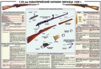 Плакат "7,62-мм кавалерийский карабин образец 1938 года" - «globural.ru» - Набережные Челны