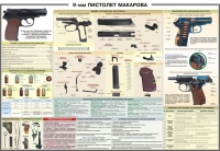 Плакат "9-мм пистолет Макарова" - «globural.ru» - Набережные Челны