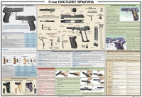 Плакат "9-мм пистолет Ярыгина" - «globural.ru» - Набережные Челны