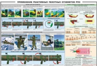 Плакат "Применение реактивных пехотных огнеметов РПО" - «globural.ru» - Набережные Челны