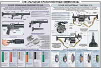 Плакат "Специальные гранатометные комплексы (РГС-50М, 6Г30)" - «globural.ru» - Набережные Челны