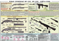 Плакат "Ружья служебные МР-133С, МР-153С, Сайга-410КВ" - «globural.ru» - Набережные Челны