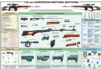 Плакат "7,62-мм снайперская винтовка Драгунова" - «globural.ru» - Набережные Челны
