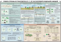Плакат "Правила стрельбы из гранатометов АГС-17, СПГ-9 полупрямой (раздельной) наводкой" - «globural.ru» - Набережные Челны