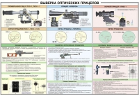 Плакат "Выверка оптических прицелов" - «globural.ru» - Набережные Челны