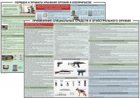 Комплект плакатов "Правила применения и сохранности оружия и спецсредств" - «globural.ru» - Набережные Челны