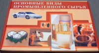 Коллекция «Основные виды промышленного сырья» - «globural.ru» - Набережные Челны