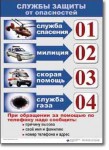  ОБЖ 1-4 класс. Комплект таблиц по обж. Учебно наглядные пособия - «globural.ru» - Набережные Челны