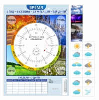 Стенд "Время" - «globural.ru» - Набережные Челны