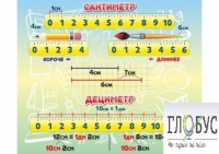 Стенд "Сантиметр" - «globural.ru» - Набережные Челны