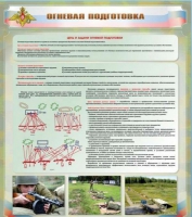Стенд "Огневая подготовка" (вариант 1) - «globural.ru» - Набережные Челны