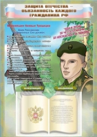 Стенд-уголок "Защита Отечества – обязанность каждого гражданина Российской Федерации" - «globural.ru» - Набережные Челны
