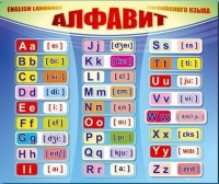 Стенд "Алфавит и транскрипционные знаки" - «globural.ru» - Набережные Челны