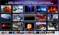 Многофункциональный интерактивный стенд-тренажер "Этапы эвакуации при природных катаклизмах и чрезвычайных ситуациях техногенного характера" - «globural.ru» - Набережные Челны