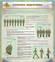 Стенд "Строевая подготовка" - «globural.ru» - Набережные Челны
