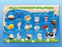 Электрифицированный стенд "Виды молочной продукции" - «globural.ru» - Набережные Челны