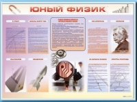Стенд-уголок "Юный физик" - «globural.ru» - Набережные Челны