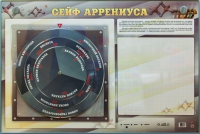 Интерактивный маркерный стенд "Сейф Аррениуса" - «globural.ru» - Набережные Челны
