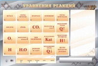 Светодинамический стенд "Уравнения реакций" с маркерными полями - «globural.ru» - Набережные Челны