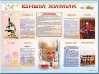 Стенд-уголок "Юный химик" - «globural.ru» - Набережные Челны