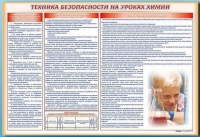 Стенд-уголок "Техника безопасности на уроках химии" - «globural.ru» - Набережные Челны