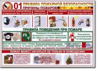 Стенд "Правила пожарной безопасности для школьников". - «globural.ru» - Набережные Челны