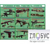 Стенд "Стрелковое оружие, гранатометы, огнеметы" (вариант 2) - «globural.ru» - Набережные Челны